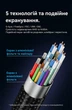 Кабель Vention USB-C > DisplayPort v2.1 40 Гбіт/с 1.5 м 16K 30Hz 8K 60Hz 4K 240Hz 1080P 360Hz Dynamic HDR Сірий (CGWHG) - зображення 6