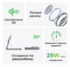 Бездротова зарядна станція Ugreen W707 3 в 1 Qi2 Magnetic 25W з адаптером 30W Сірий (45025) - зображення 3