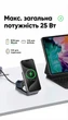 Бездротова зарядна станція Ugreen W707 3 в 1 Qi2 Magnetic 25W з адаптером 30W Сірий (45025) - зображення 7