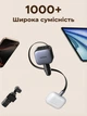 Автомобільний зарядний пристрій Ugreen EC602 Type-C + USB-C + USB-A 60W з висувним кабелем 70 см, PD3.0, PPS, QC3.0 Чорний (55212B) - зображення 7
