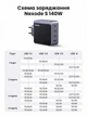Зарядний пристрій Ugreen Nexode S 3xUSB-C + USB-A 140W GaN, PD 3.1, QC 4.0+, PPS Сірий (45575) - зображення 8