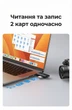 Кардридер Ugreen CM803 USB-C/USB-A 3.0 SD 4.0 UHS-II 312 МБ/с OTG Темно-серый (65024) - изображение 6