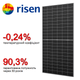 Сонячна батарея 725Вт HJT, RSM132-8-725BHDG, Risen - зображення 2