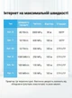 Патч-корд Vention CAT 8 SSTP RJ-45 40 Гбит/с 2000 МГц плоский 2 м Черный (IKCBH) - изображение 3
