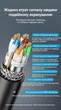 Патч-корд Vention Cat 6A SFTP RJ-45 8 жил 7 м Черный, 10 Гбит/с, 500 МГц, промышленный, маслостойкий (IBTBAZ) - изображение 7