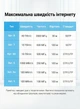 Патч-корд Vention CAT 8 RJ-45 40 Гбіт/с 2000 МГц плоский 3 м Чорний (IKCBI) - зображення 3
