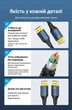 Кабель Vention DisplayPort v1.4 2 м Синій 8K 60Hz, 4K 144Hz, 2K 165Hz, 1080P 240Hz (HCELH) - зображення 13