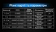 Кабель Vention DVI-D Dual Link (24+1) 1080p 60Hz з феритовими фільтрами 5 м Чорний (EAABJ) - зображення 14