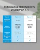 Кабель Vention DisplayPort v1.4 3 м 8K 60Гц 4K 144Гц 32.4 Гбит/с Черный (HCABI) - изображение 2