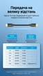 Кабель Vention DisplayPort v1.4 1.5 м Черный, 8K 60Гц, 4K 144Hz, 2K 165Hz, 32.4 Гбит/с (HCCBG) - изображение 13