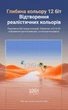 Кабель Ugreen CM556 USB-C - DisplayPort v1.4 1 м 8K 60Hz, 4K 240Hz, 32.4 Гбіт/с Чорний (25157) - зображення 9