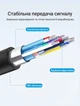 Кабель Vention USB-C - HDMI 4K 60Hz с дополнительным питанием USB 1.5 м Черный (CGTBG) - изображение 11