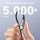 Кабель Ugreen US370 USB-C - USB-B 2.0 для принтера и MIDI 480 Мбит/с нейлоновая оплетка 0.5 м Серый (25117) - изображение 8