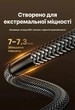 Кабель Ugreen HD171 HDMI 2.1 2 м 48 Гбіт/с 8K 60Hz, 4K 240Hz, HDR10+, eARC, нейлон Чорний (25910) - зображення 15