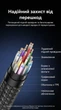 Кабель Vention USB-C - USB-C 3.2 Gen2 PD 100W 5A 4K 60Hz 10 Гбіт/с нейлонове обплетення 2 м Чорний (TRGBH) - зображення 8