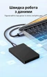 Кабель Ugreen US375 USB 2.0 - Mini USB 2 м Нейлонове обплетення Чорний (80796) - зображення 5