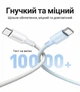 Кабель Ugreen L502 USB-C - USB-C PD 100W 5A QC 4.0 1 м Титановый (65255) - изображение 4