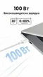 Кабель Ugreen L502 USB-C - USB-C Power Delivery 100W 5A 480 Мбит/с 2 м Титановый (65256) - изображение 5