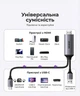 Кабель-переходник Ugreen CM773 HDMI > USB-C 2 м 4K 60Hz с питанием USB-A Серый (35984A) - изображение 8