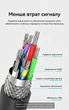 Активный удлинитель Vention USB 2.0 5 м с питанием USB-C 480 Мбит/с Черный (CBKBJ) - изображение 6
