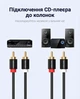 Аудиокабель Vention 2RCA - 2RCA 1.5 м Hi-Fi, Gold Plated Черный (VAB-R06-B150) - изображение 6