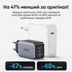 Зарядний пристрій Ugreen CD244 65W GaN 2xUSB-C + USB-A PD 3.0 QC 4.0 PPS Чорний (10335) - зображення 6