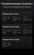 Зарядний пристрій Ugreen Nexode Pro GaN X755 2xUSB-C + USB-A 65W PD 3.0 QC 4+ PPS + кабель 1.5 м Сірий (25871) - зображення 12