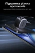 Автомобильное зарядное устройство Ugreen EC601 USB-C + USB-A 75W PD QC PPS выдвижной кабель USB-C 75 см Черный (55653) - изображение 7