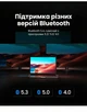 Bluetooth-адаптер Ugreen CM748 USB v5.4 ATS2851 20 м, 5 устройств Черный (35058) - изображение 14