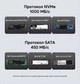 Внешний карман Baseus M.2 NVMe/SATA USB 3.2 Gen2 Type-C 10 Гбит/с RGB с кнопкой питания Серый (B00760600811-00) - изображение 8