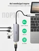 USB-хаб Ugreen CM136 5-в-1 USB-C HDMI 4K 60Hz, PD 100W, 3x USB 3.0 5 Гбіт/с Космічний сірий (70495) - зображення 2