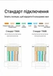 Коннектор RJ45 Ugreen NW111 Cat 6 FTP экранированный 10 шт 1.2 мм Серебристый (20333) - изображение 5