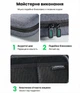 Дорожный органайзер Ugreen LP152 20.3x13x7.1 см EVA влагозащитный ударопрочный Серый (50903) - изображение 7