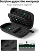 Чохол-органайзер Ugreen LP128 для 2.5'' HDD/SSD 16.5x9.5x4.5 см EVA Чорний (40707) - зображення 9