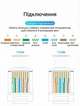 Конектори Vention Cat.6A UTP RJ45 100 шт з вставкою, отвір 1.5 мм Прозорий (IDGR0-100) - зображення 11