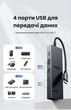 USB-C хаб Ugreen Revodok CM818 6-в-1 HDMI 4K 60Гц PD 100W 2xUSB-A 2xUSB-C 3.2 10 Гбіт/с 20 см Сірий (45363) - зображення 14