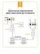 Разветвитель RJ45 Ugreen CM210 Ethernet 1x2 100 Мбит/с 2 шт Черный (50923) - изображение 9