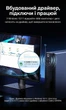 Wi-Fi адаптер Ugreen CM845 USB Wi-Fi 6 AX900 + Bluetooth 5.4 2.4/5 ГГц внешняя антенна 6 dBi Черный (75109) - изображение 9