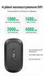 Мышь беспроводная Ugreen MU001 USB 2.4GHz 4000 DPI бесшумная ультратонкая Светло-серый (90373) - изображение 11