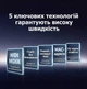 Коммутатор Ugreen CM933 5 портов RJ45 1000 Мбит/с Металлический корпус Молниезащита 4 кВ Темно-серый (55466) - изображение 9