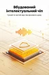 Микрофон настольный Ugreen CM564 USB 360° с шумоподавлением, аудиовыход 3.5 мм, гибкая ножка, 1.5 м Черный (90416) - изображение 7