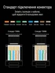 Конектор RJ45 Ugreen NW171 Cat 6 UTP Наскрізний 3U 10 шт Прозорий (45557) - зображення 5