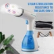 Ручний потужний відпарювач для одягу з функцією пароочисника Liting Handheld Garment Steamer 6025SI вертикальний парогенератор 280 мл 1200 Вт - зображення 4