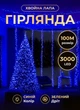 Світлодіодна гірлянда Хвойна лапа 100 метрів 3000 LED лампочок новорічна гірлянда роса на котушці 8 режимів світіння зелений провід Синій - зображення 1