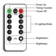 Гірлянда штора USB Oskar 3x1 м з пультом, теплий білий, 100 LED IP64 - зображення 9
