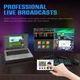 Мини-клавиатура консольная панель Mirabox N3 StreamDeck Global Version для Win/Mac - изображение 4