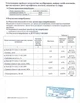Подложка под ковролин, стяжку A4Sound Floor 10мм 200х100 см, 120 кг/м.куб. - изображение 3