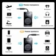 Bluetooth-адаптер Ugreen BT503 3.5 мм 2-в-1 Bluetooth 5.3 aptX HD, Adaptive, LCD-дисплей Черный (45492) - изображение 2