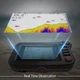 Эхолот беспроводной Fish Finder XF08C 120м от всемирно известного бренда Lucky - изображение 7