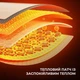 Химическая грелка для тела, ног, рук туристическая Hillary Warm Touch Pad 40 пар (2314989471873) - изображение 8